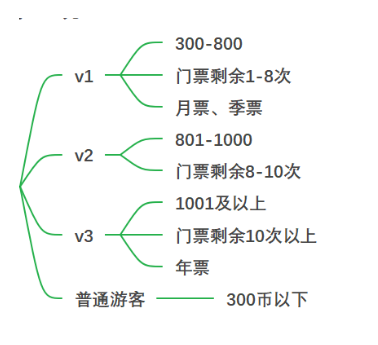 粘贴图片