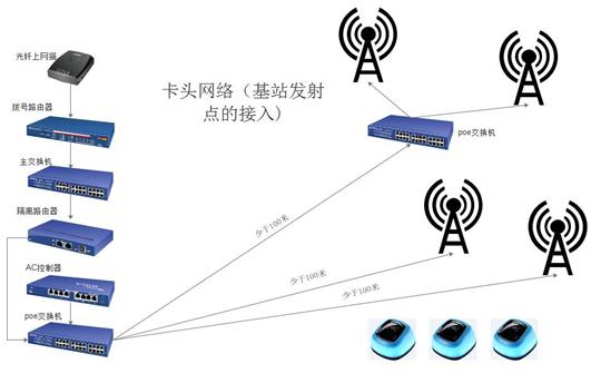 粘贴图片