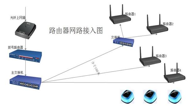 粘贴图片