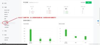 社群活跃4-1：如何开通小程序直播？预览图