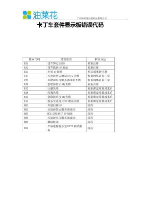 卡丁车套件（迷卡版）（通用版）显示板-错误代码预览图